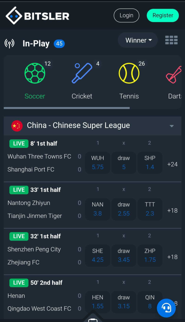 mobile-bitsler-sazky-online