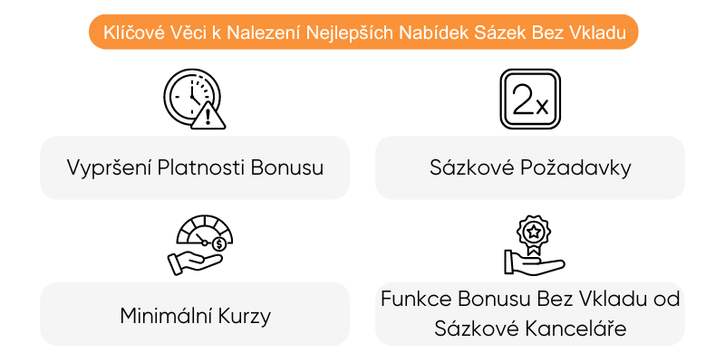 sazkova-kancelar-sazeni-na-sport-bez-rizika