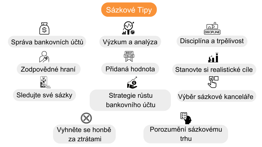 sazkove-tipy