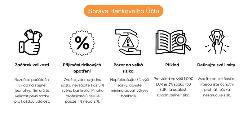 strategie-martingale-system