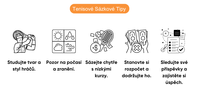tenisove-sazkove-tipy