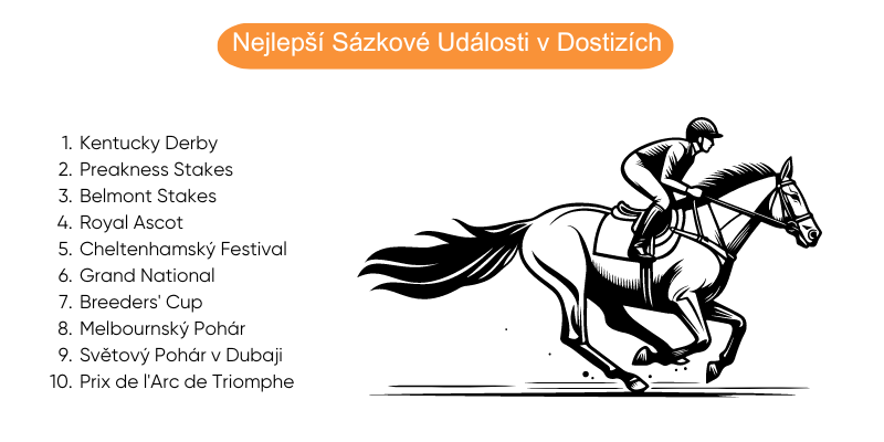 dostihove-sazky-udalosti
