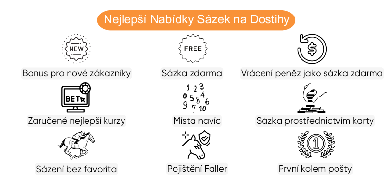nejlepsi-nabidky-sazeni-na-dostihy