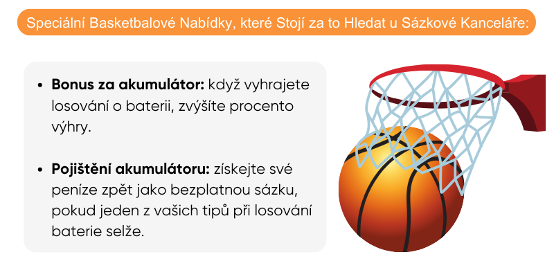 specialni-basketbalove-nabidky specialni-basketbalove-nabidky