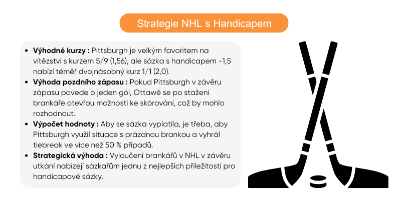 strategie-nhl-tipy-na-sazeni