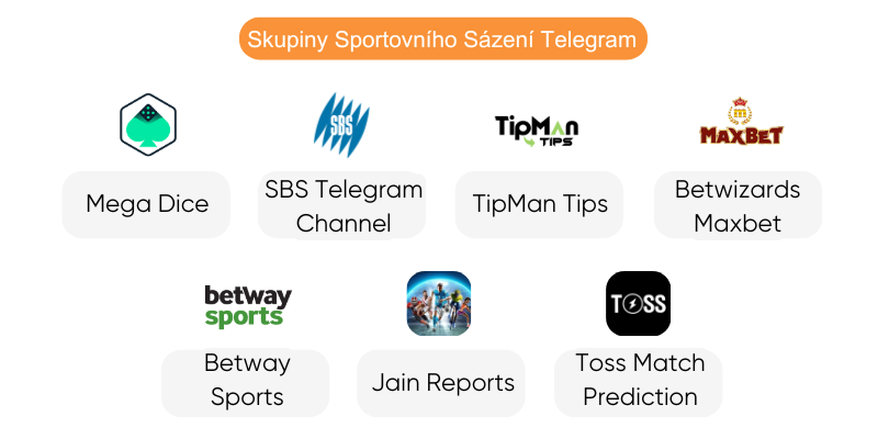 skupiny-sportovn&iacute;ho-sazeni-telegram