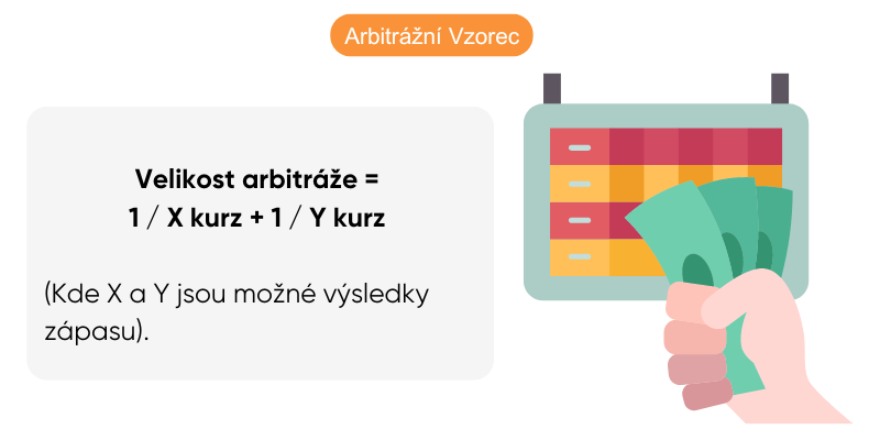 arbitrazni-szeni-vzorec arbitrazni-szeni-vzorec