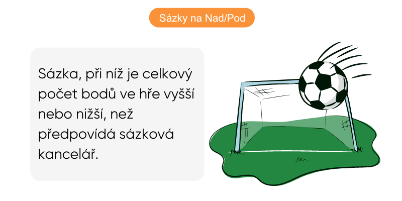 nad-pod-nejjednodussi-fotbalove-sazky-na-vyhru nad-pod-nejjednodussi-fotbalove-sazky-na-vyhru