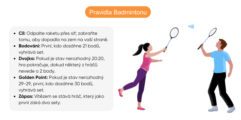 pravidla-badmintonu