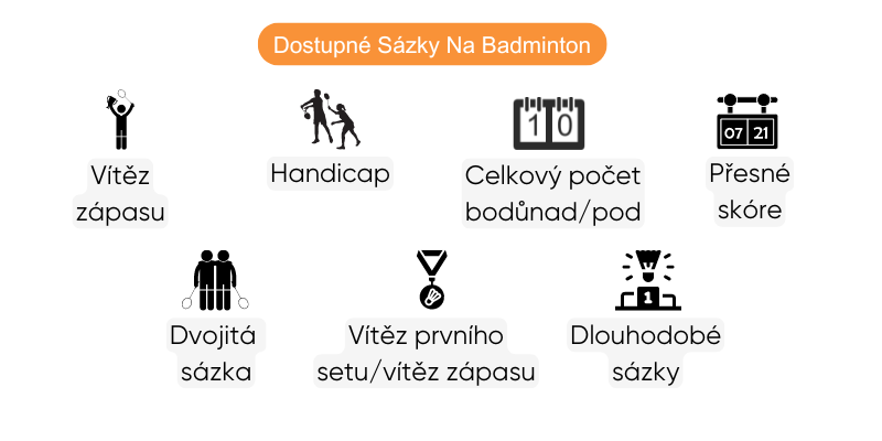sazeni-na-badminton-trhy