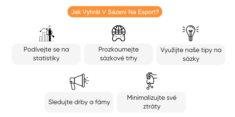 sazeni-na-esport sazeni-na-esport