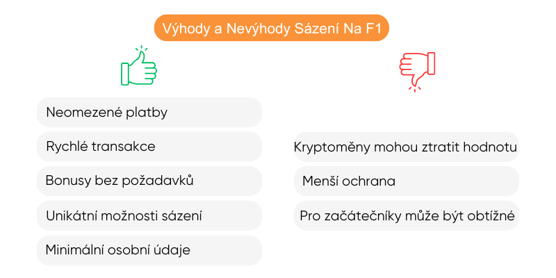 vyhody-nevyhody-formule-1-sazky