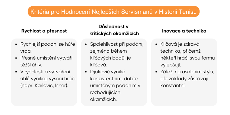 nejlepsi-podani-historii-tenisu