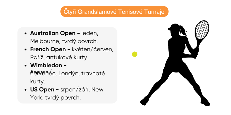 grandslam