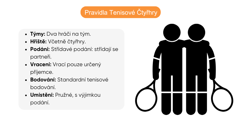 tenisova-ctyrhra